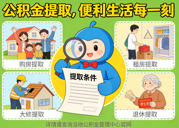 柳州能抵物业费、大病支出、装电梯！公积金还能这么用